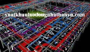 ĐƠN HÀNG: KĨ SƯ THI CÔNG ĐIỆN TRONG CÁC CÔNG TRÌNH CHUNG CƯ, TÒA NHÀ, BỆNH VIỆN NHÀ KHO THÁNG 1/2026