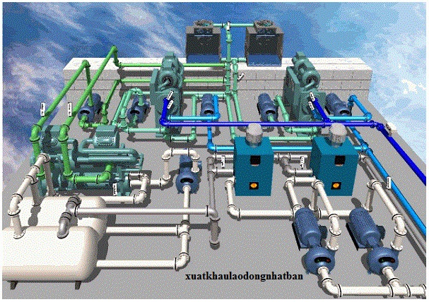 ĐƠN HÀNG LÀM HỆ THÔNG CẤP THOÁT NƯỚC THÁNG 5/2022