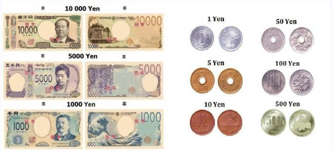 MỨC LƯƠNG CƠ BẢN Ở NHẬT BẢN NĂM 2025