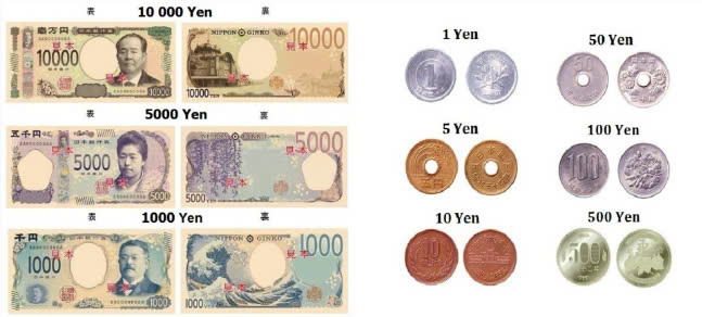 NHỮNG ĐIỀU THÚ VỊ VỀ ĐỒNG YÊN- NHẬT BẨN !