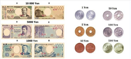 MỨC LƯƠNG CƠ BẢN Ở NHẬT BẢN NĂM 2025