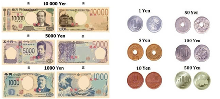 NHỮNG ĐIỀU THÚ VỊ VỀ ĐỒNG YÊN- NHẬT BẨN !